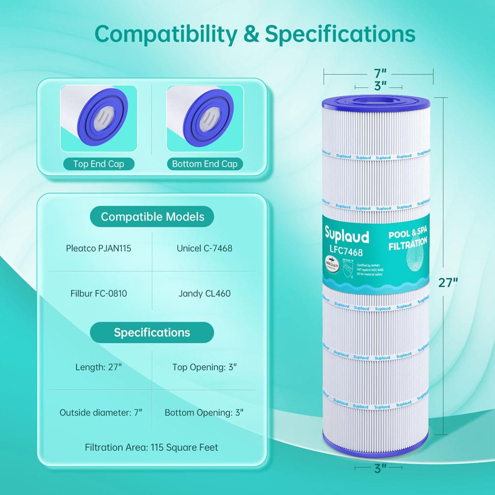 Compatibility & Specifications